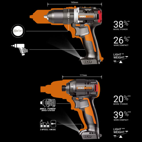 Worx WX925 20Volt/2.0Ah Çift Akülü Kömürsüz Profesyonel Şarjlı Darbeli Matkap + WX265 Kömürsüz Darbeli Tornavida  Seti - Görsel 11